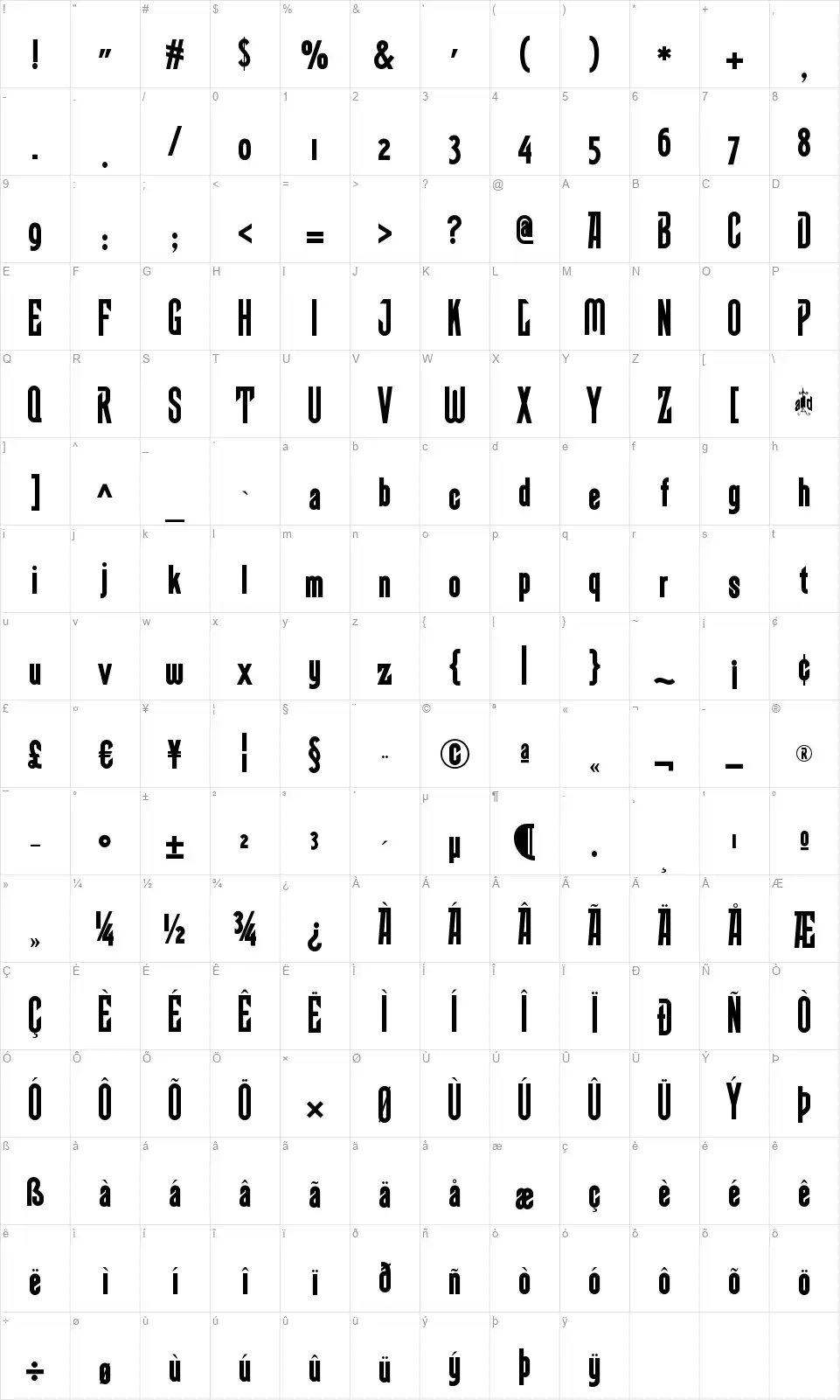 Roundheadfont character map