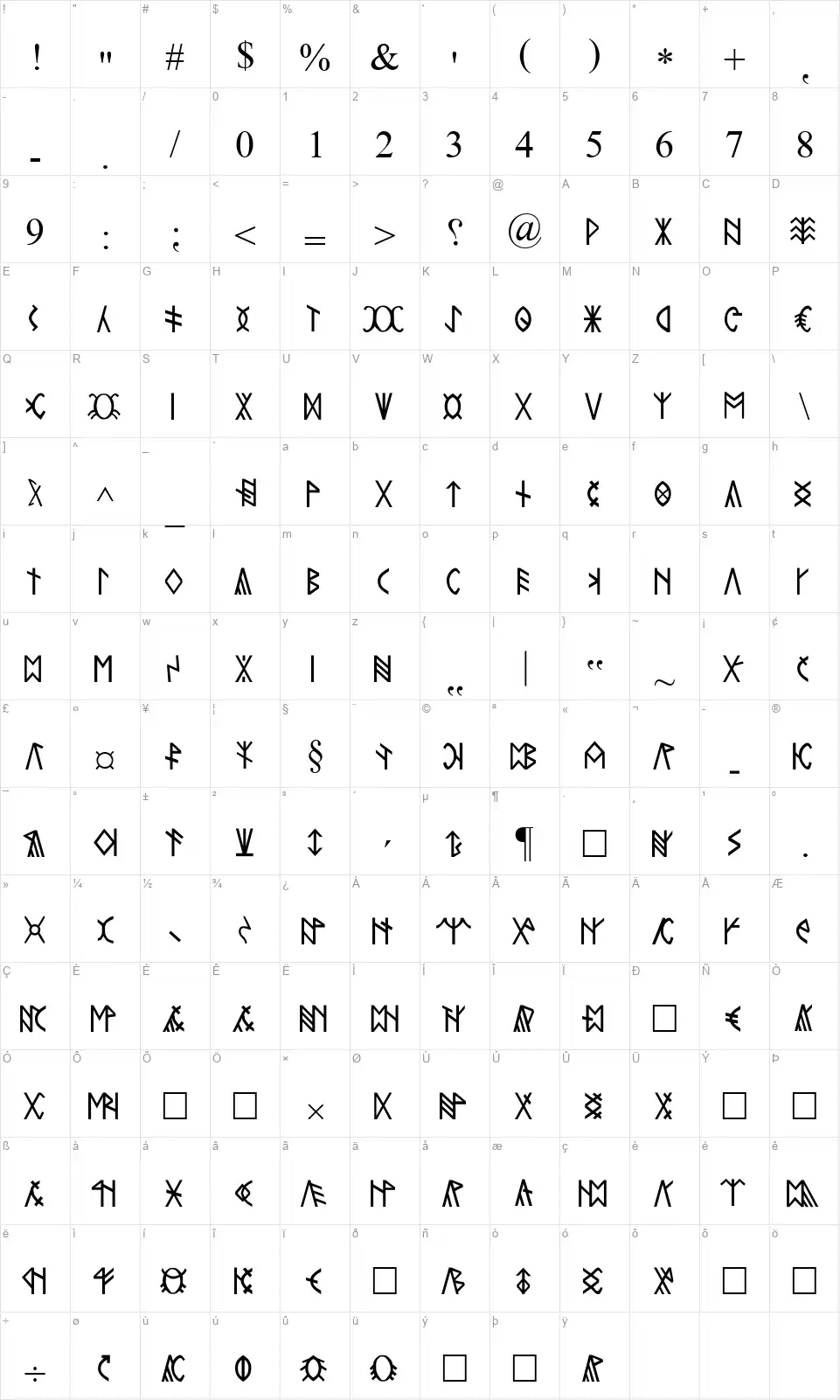 Rovas Kiterjesztettfont character map