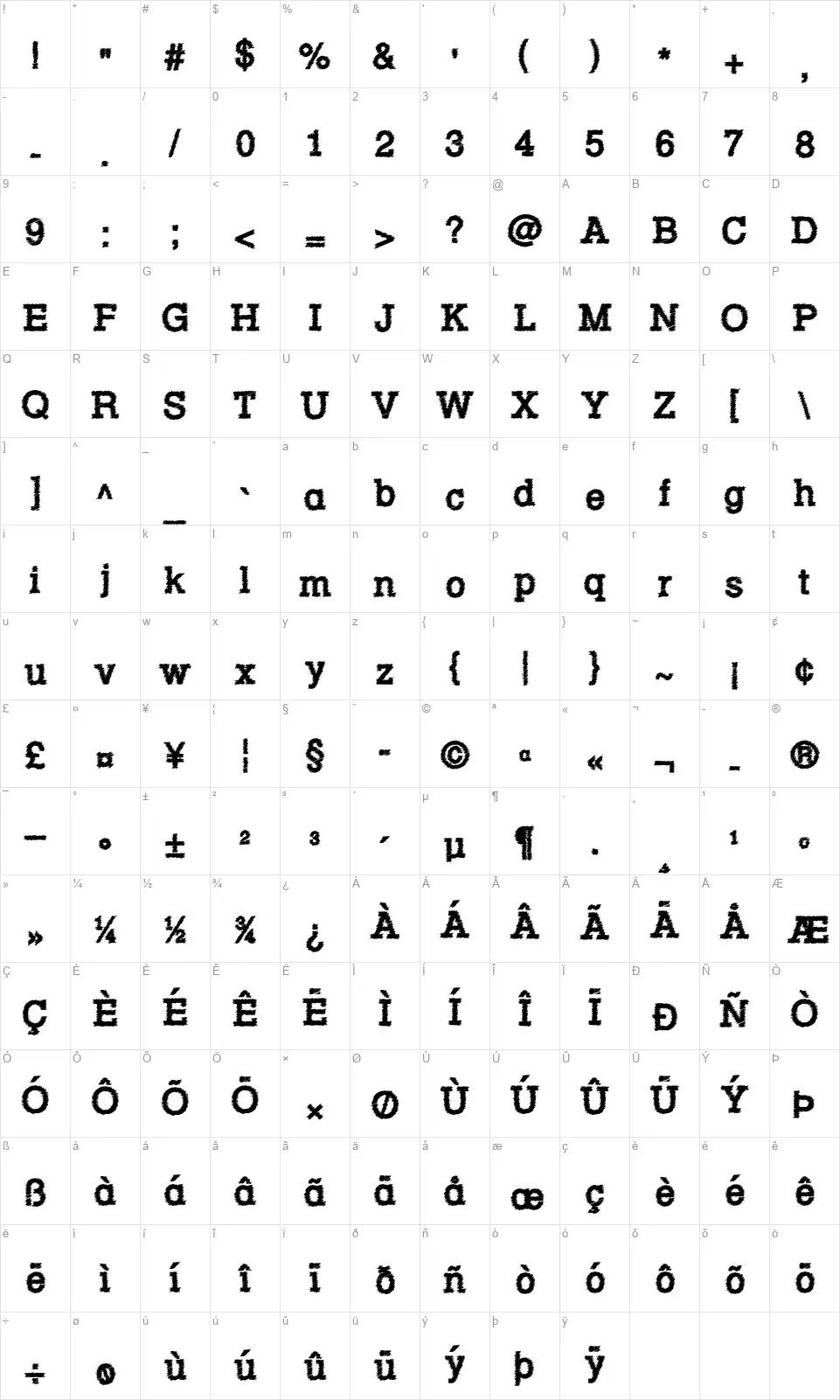 Rowdy Typemachinefont character map