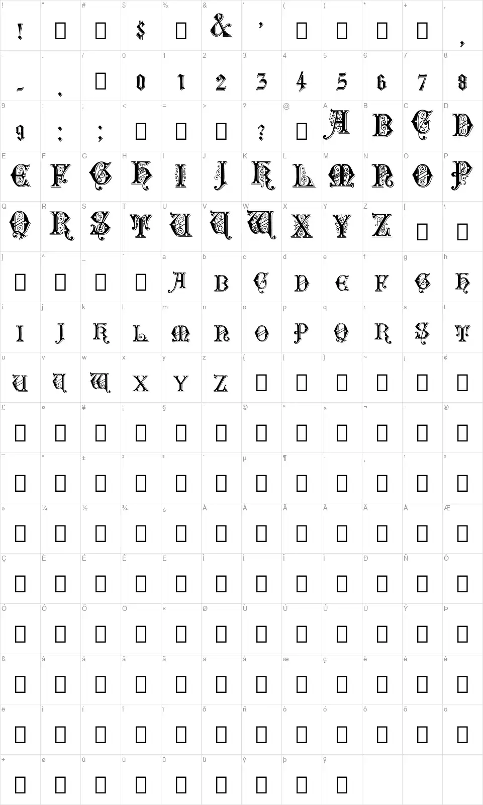 Rubric of 14,389font character map