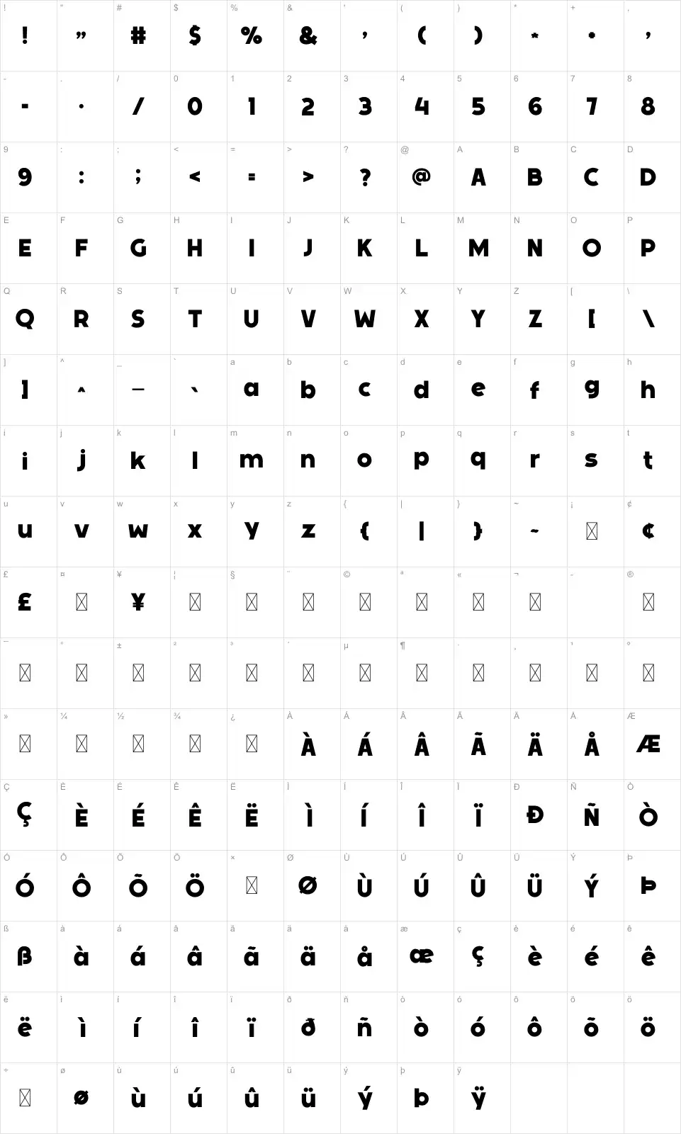 Runomicfont character map