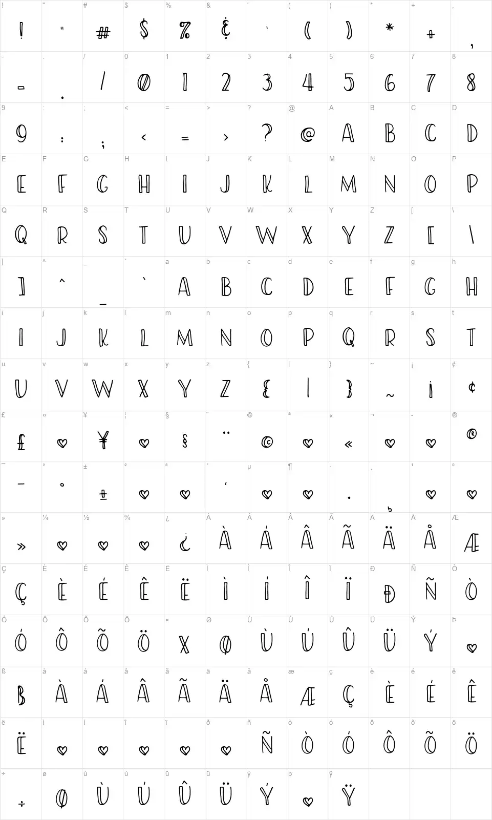 RWA Friendishfont character map