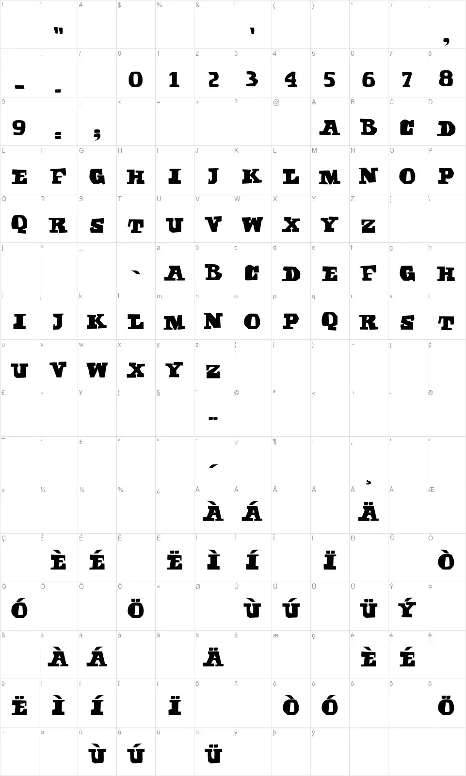 Sabbath Paranoidfont character map