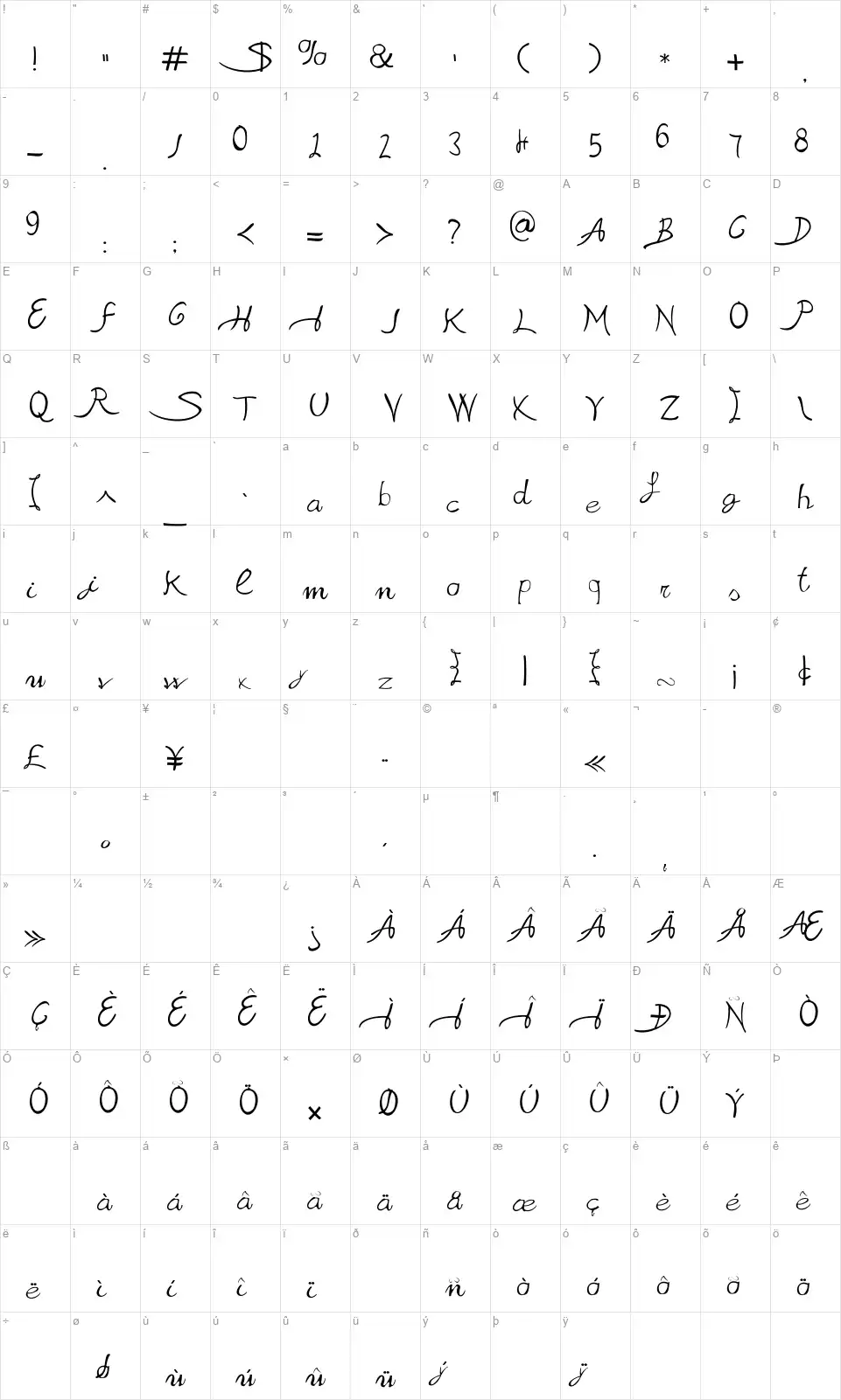 Sabrina ATfont character map