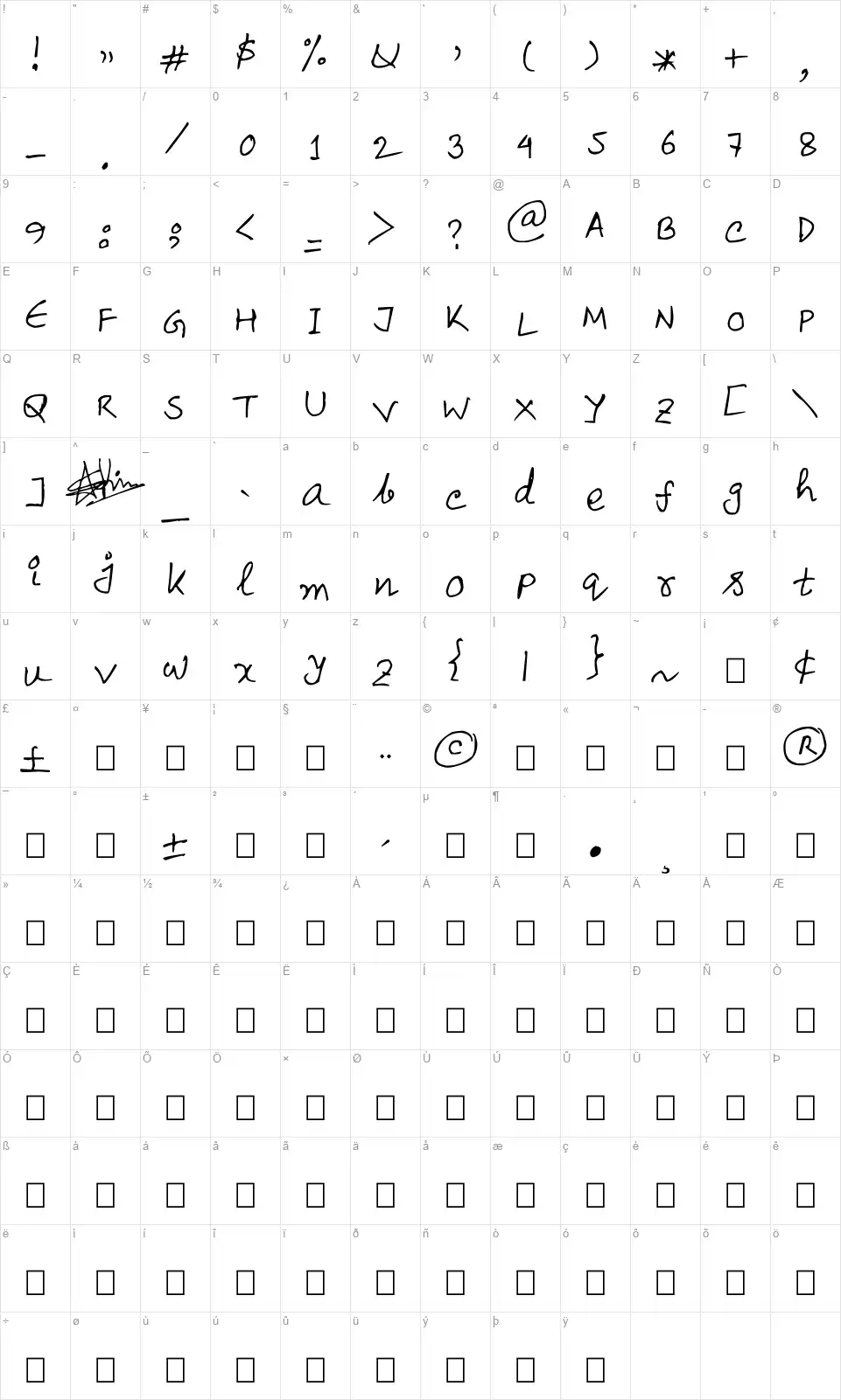 Sajidfont character map