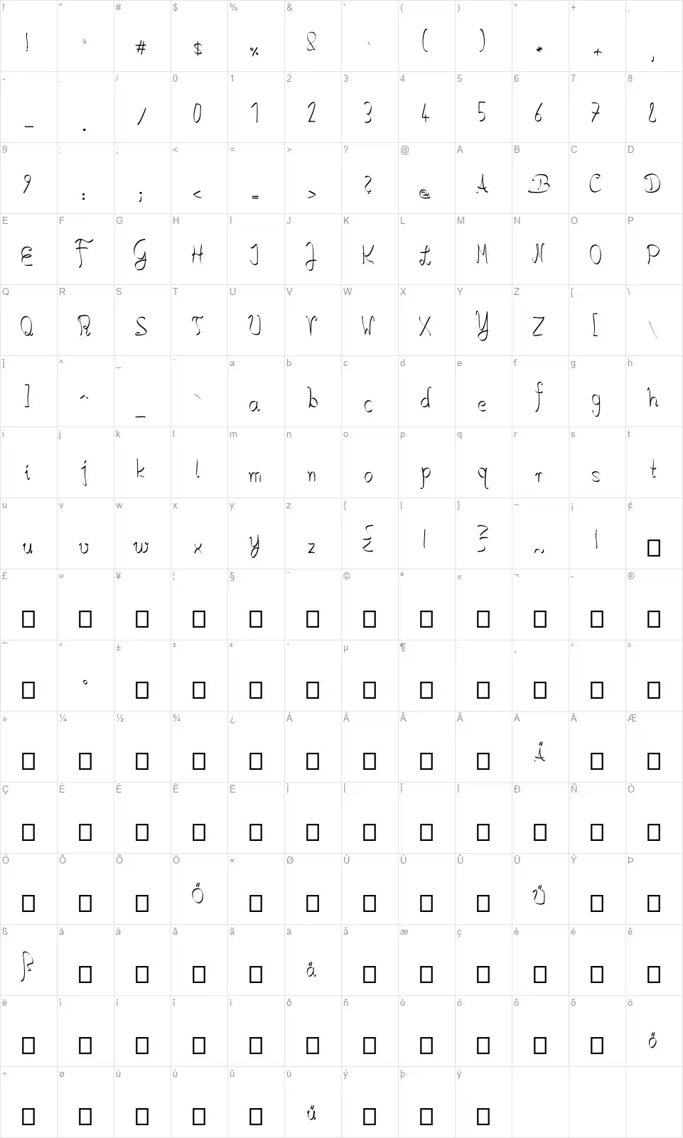 Salkin Handschriftfont character map