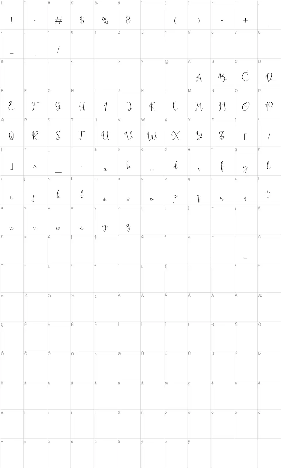 Salleafont character map