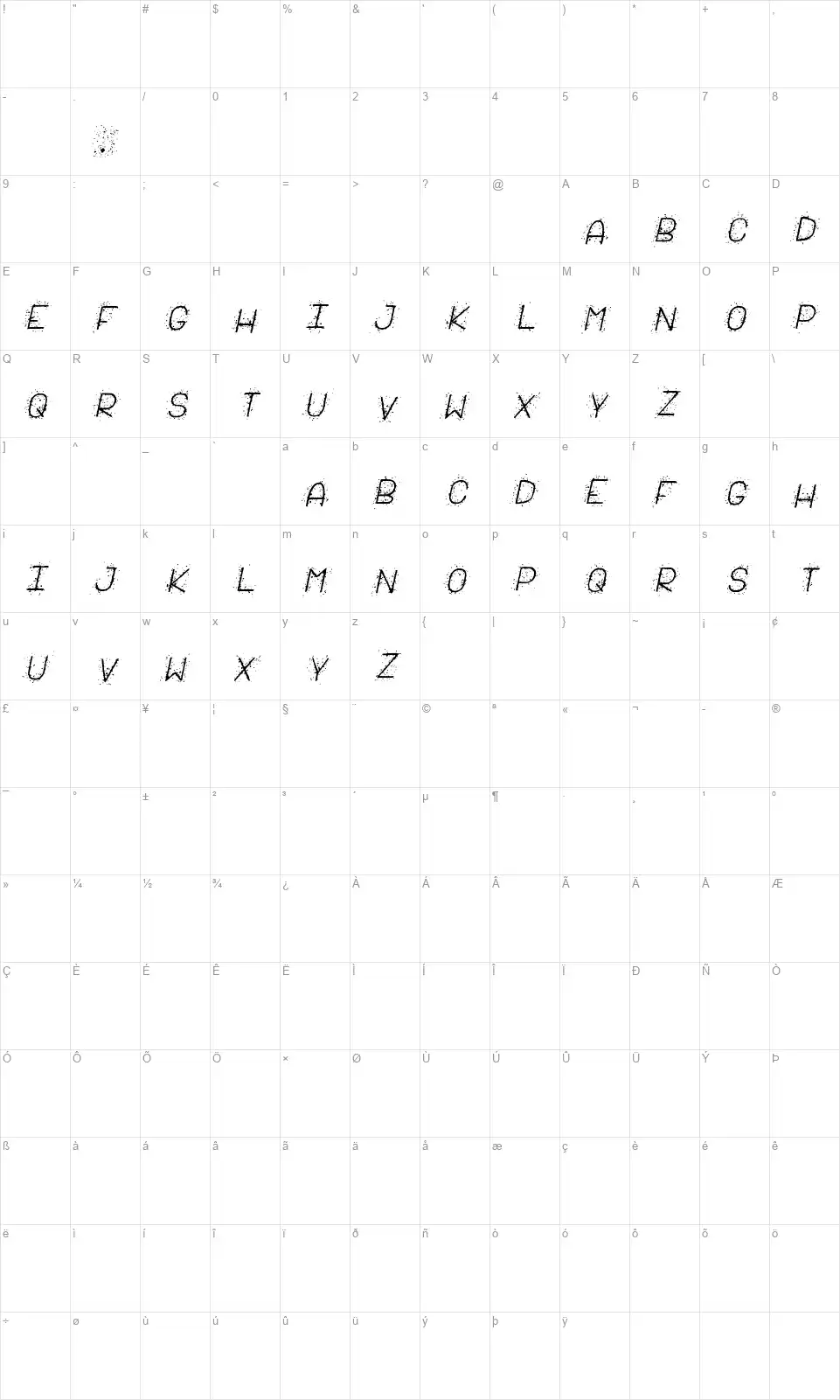Salpicado STfont character map