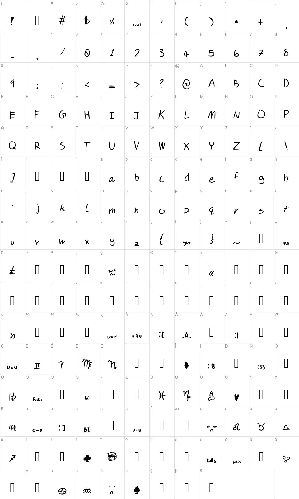 Sammys Scriptfont character map