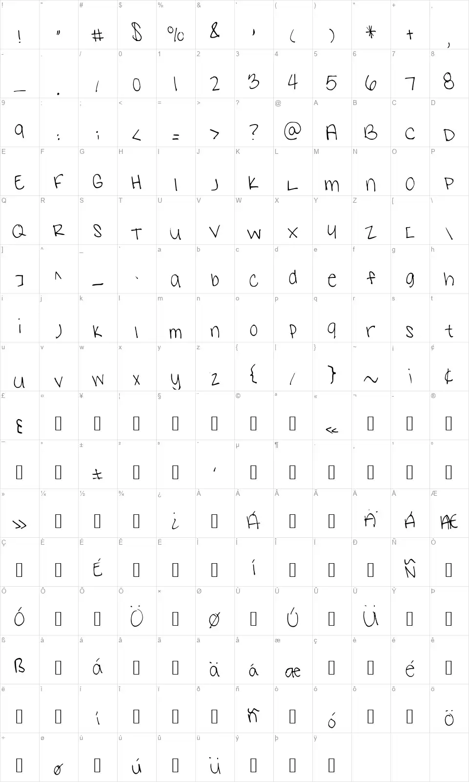 Sams Hanwritingfont character map