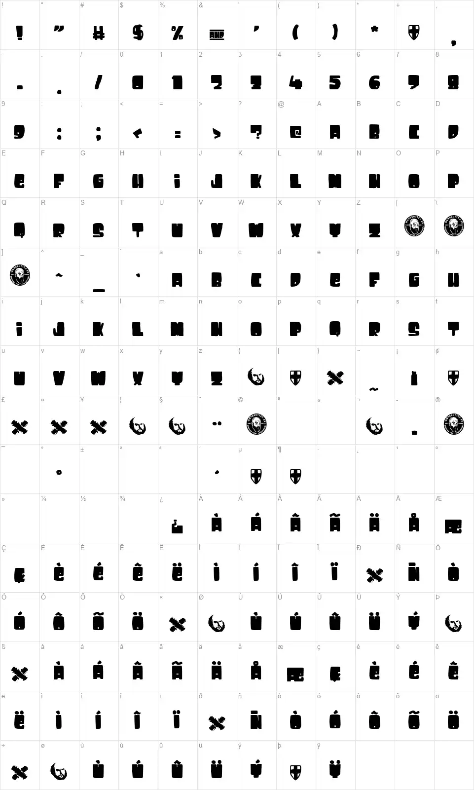 Sancho Panzafont character map