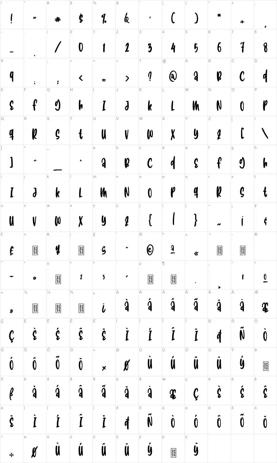 Sandroefont character map
