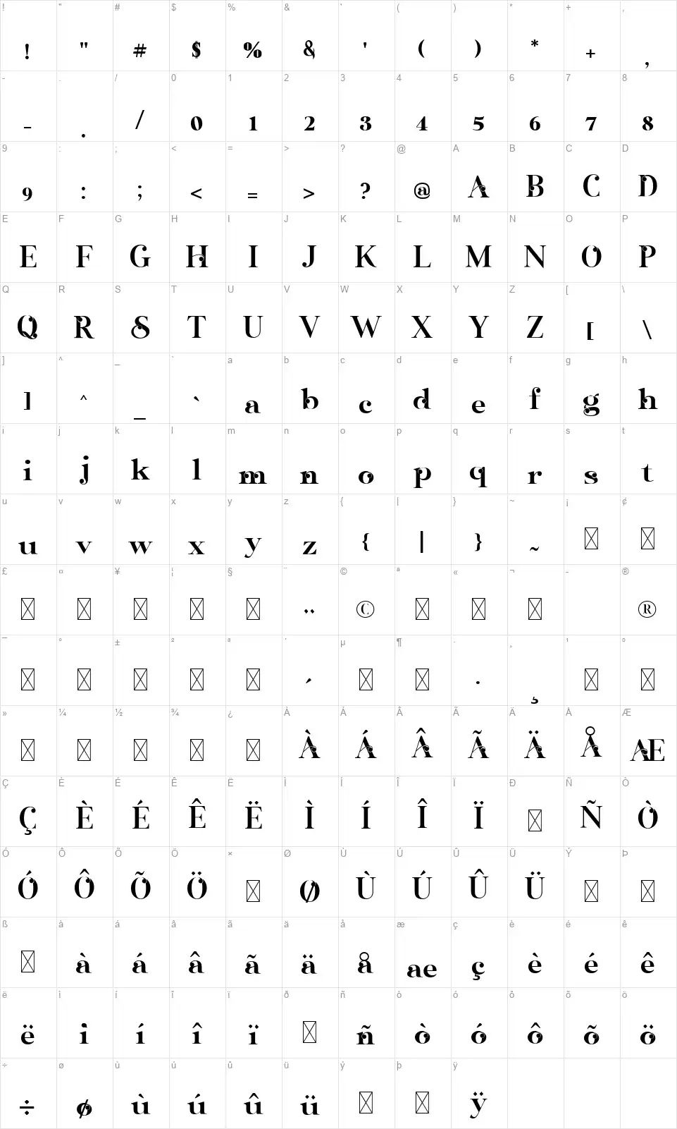 Sangi Seriffont character map