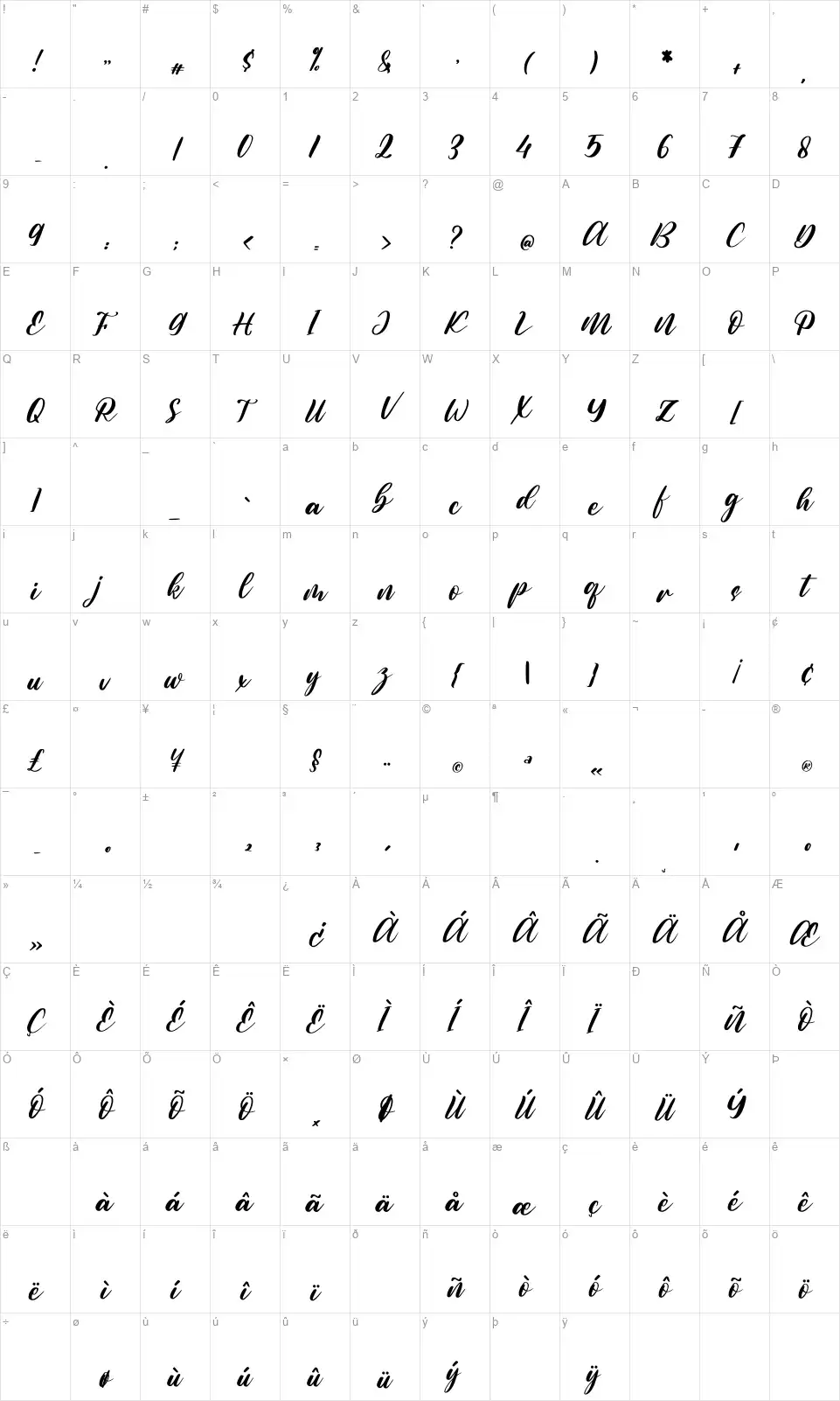Santa & Christmasfont character map