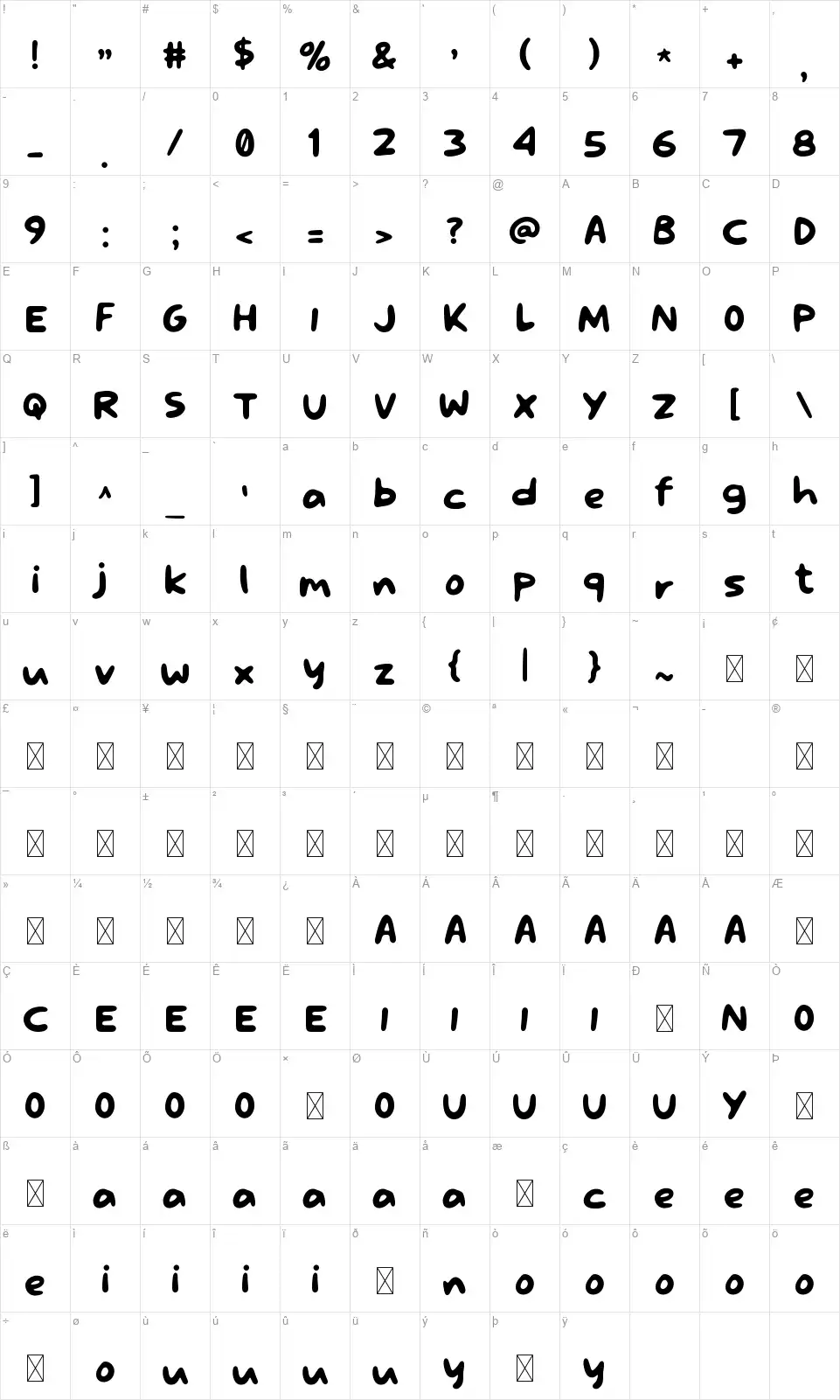 Satoro Mappa dei caratteri Satorofont character map