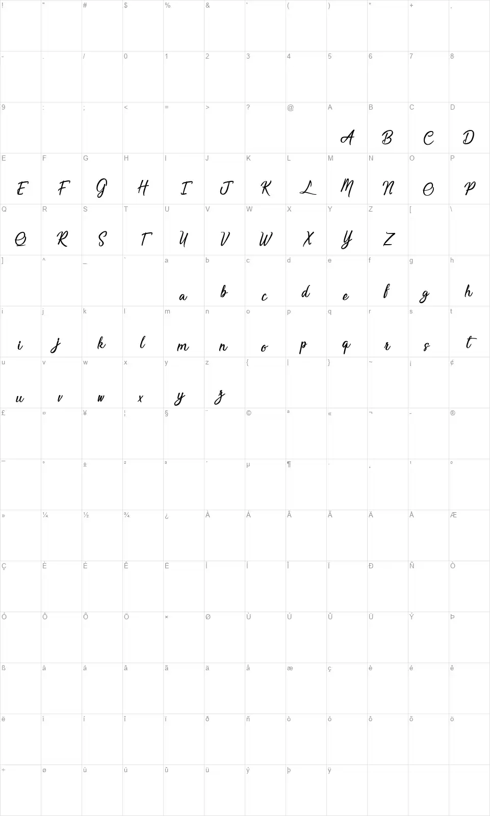 Saturday be like Madnessfont character map