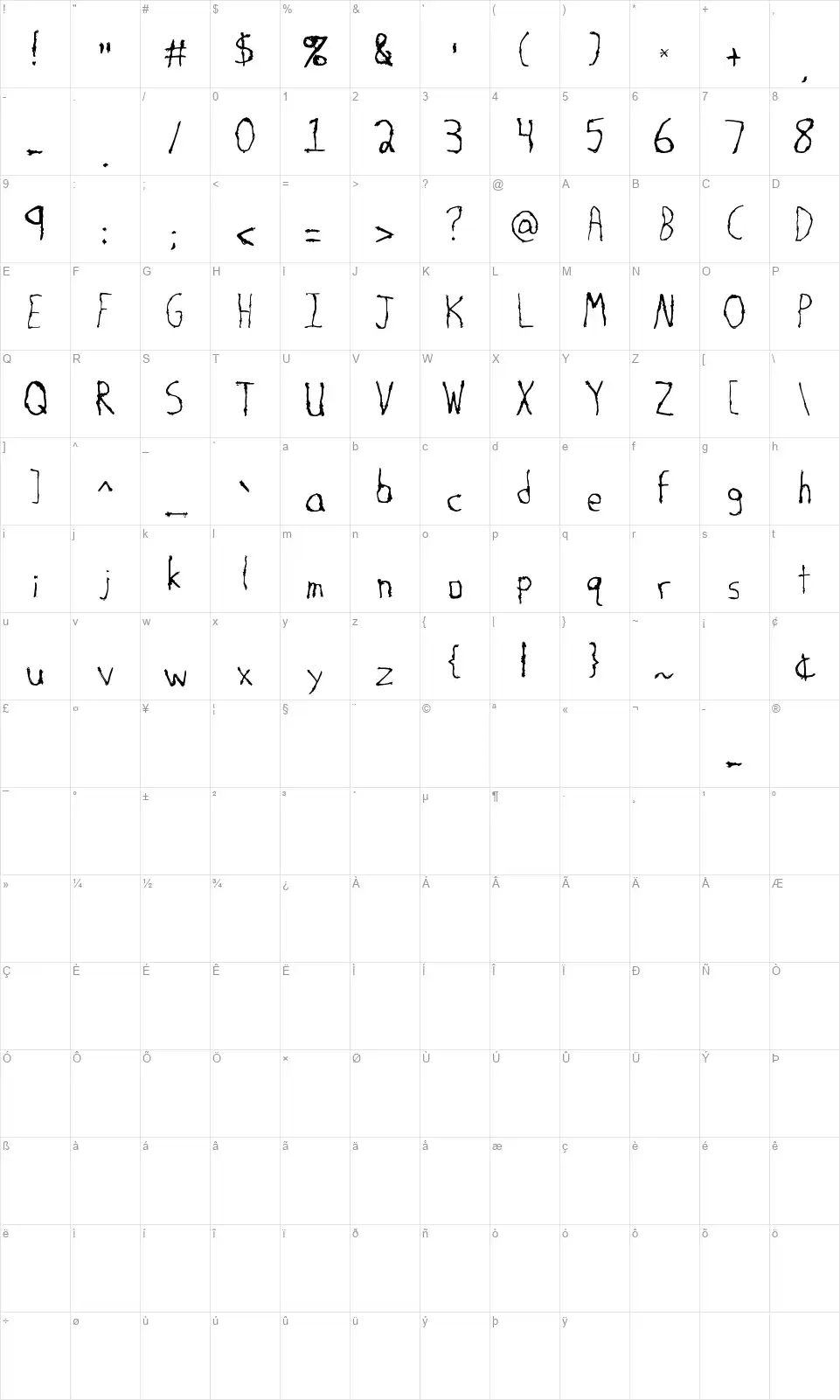 Savagefont character map