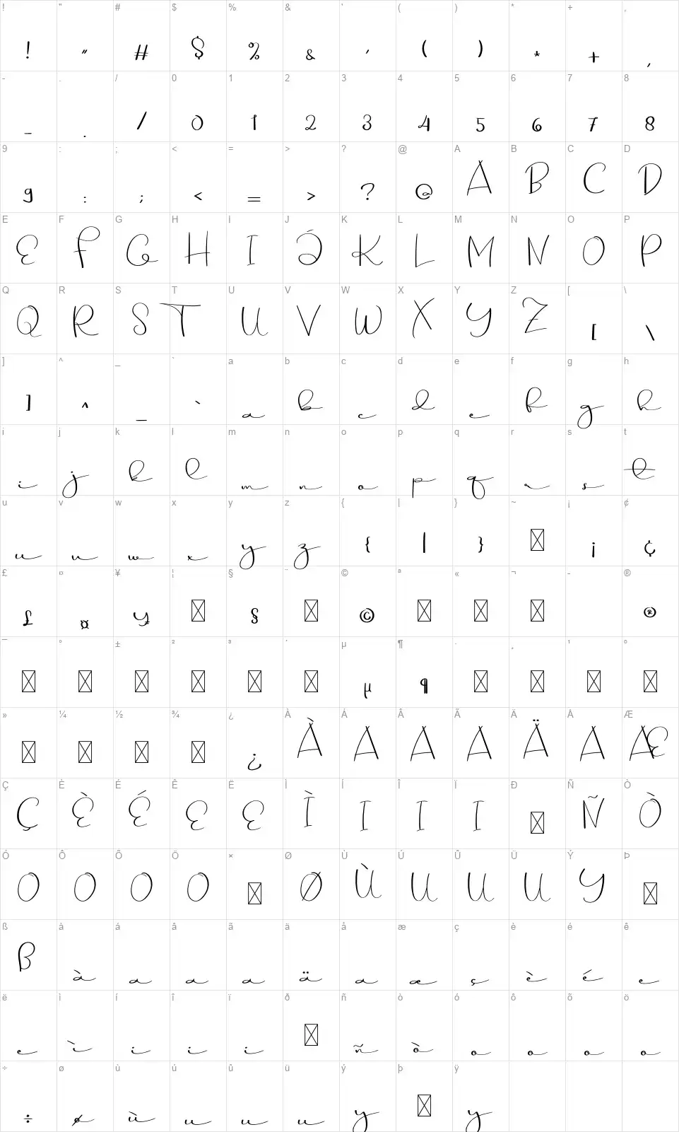 Saxophone Signaturefont character map