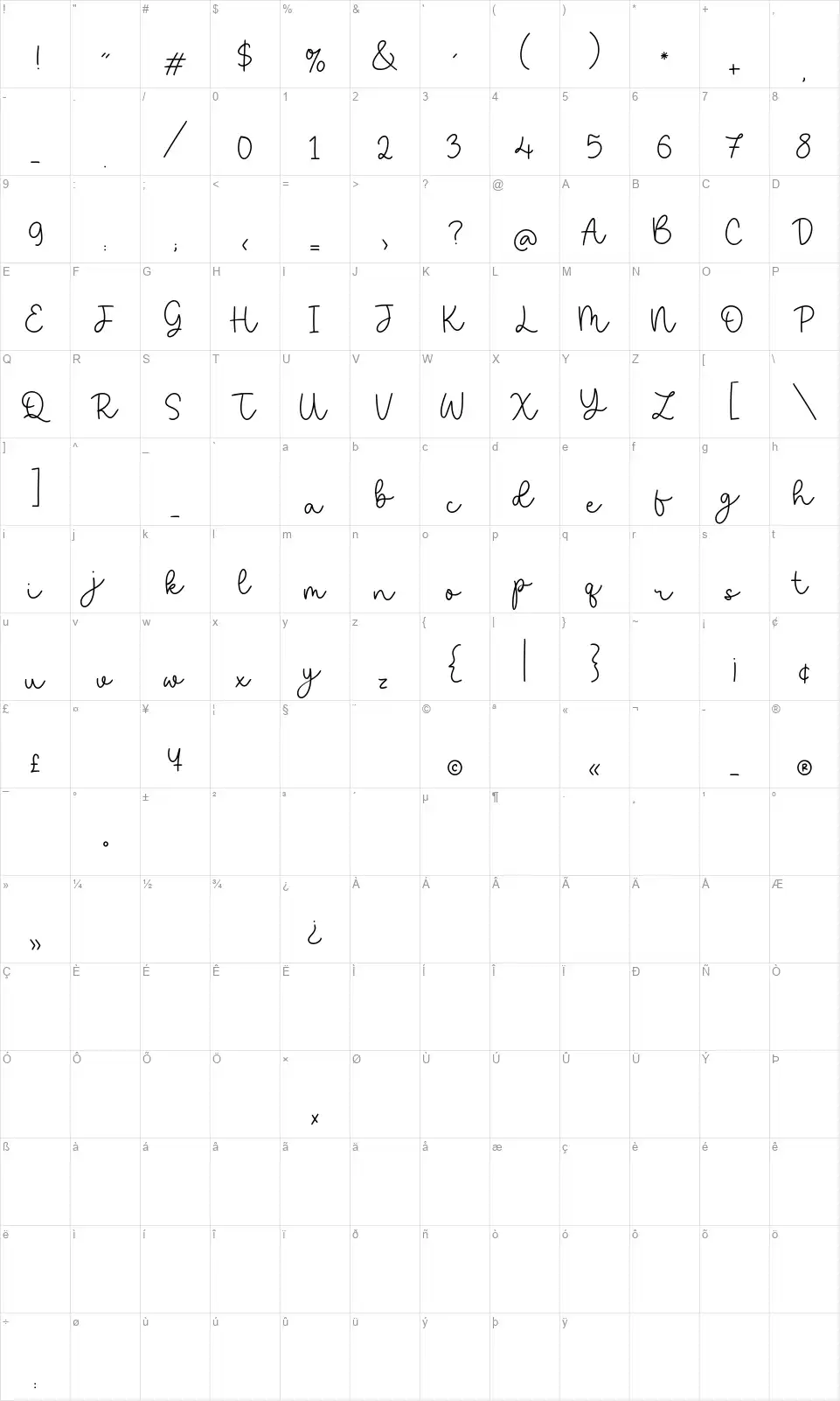 Saylorafont character map