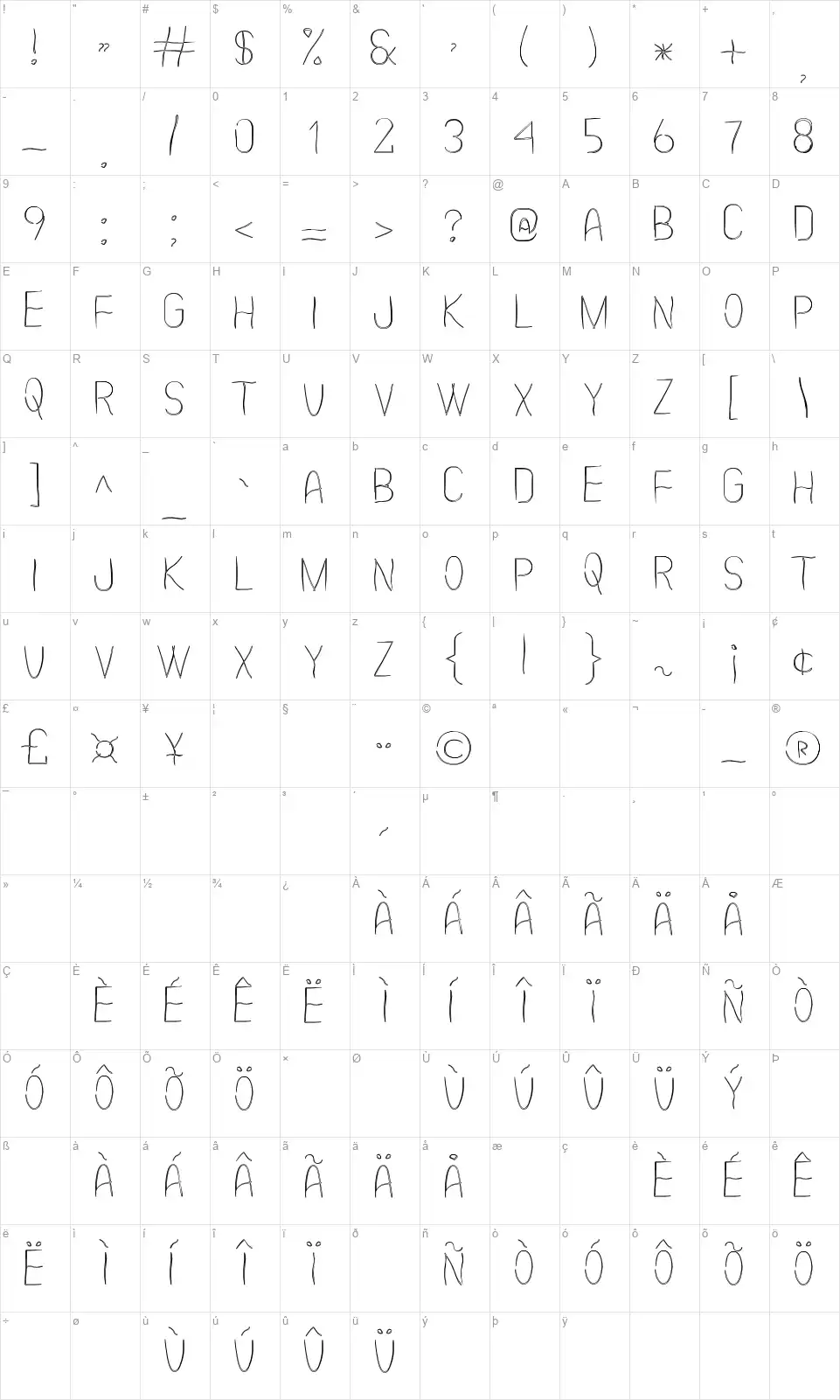 Scarythin Stfont character map