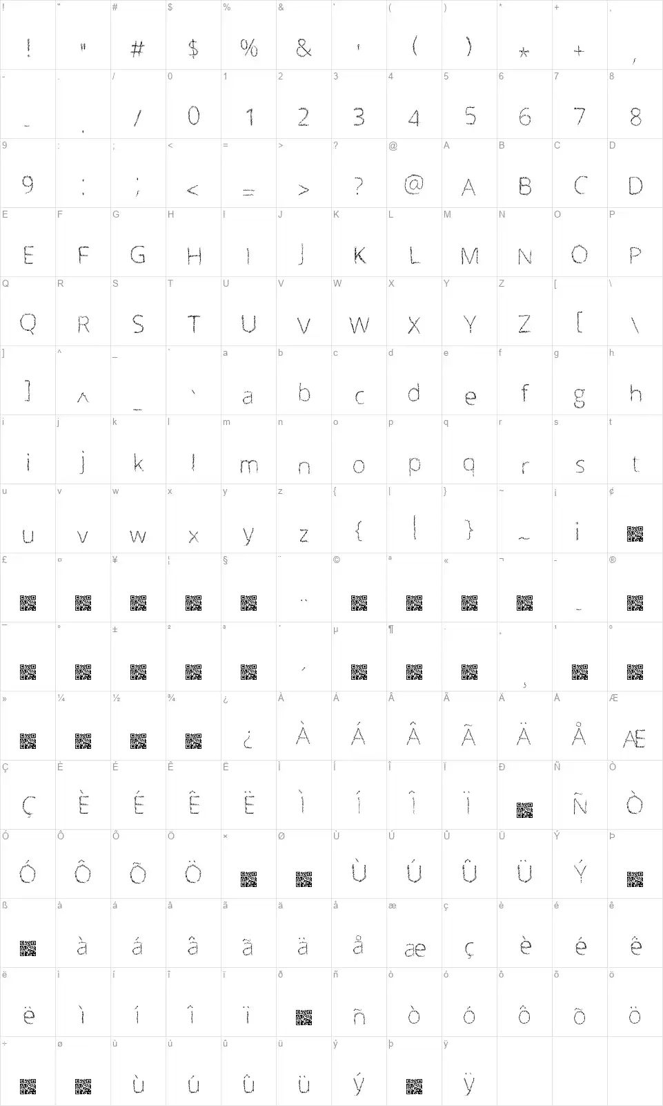 Scrizbelsfont character map