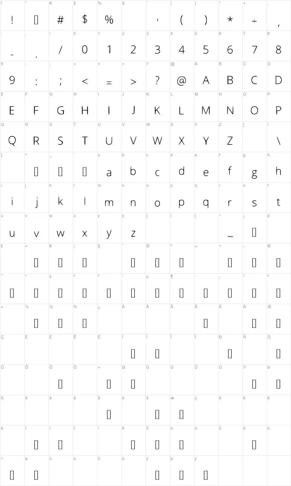 Scrunchfont character map