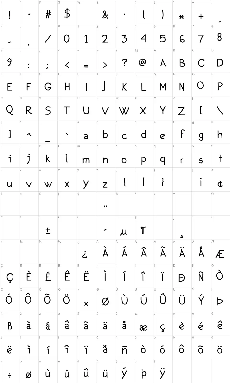 Secondofont character map