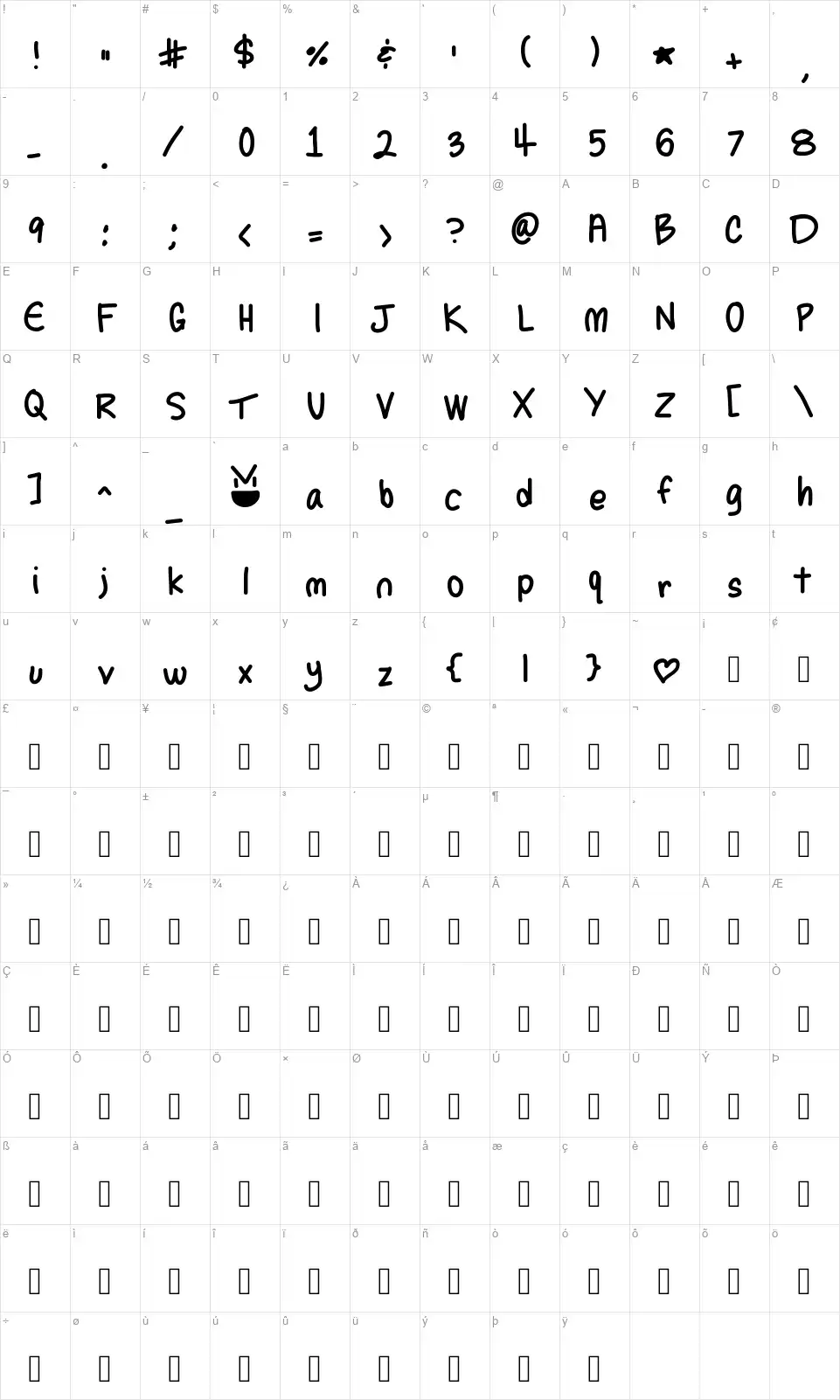 Selenes Handwritingfont character map