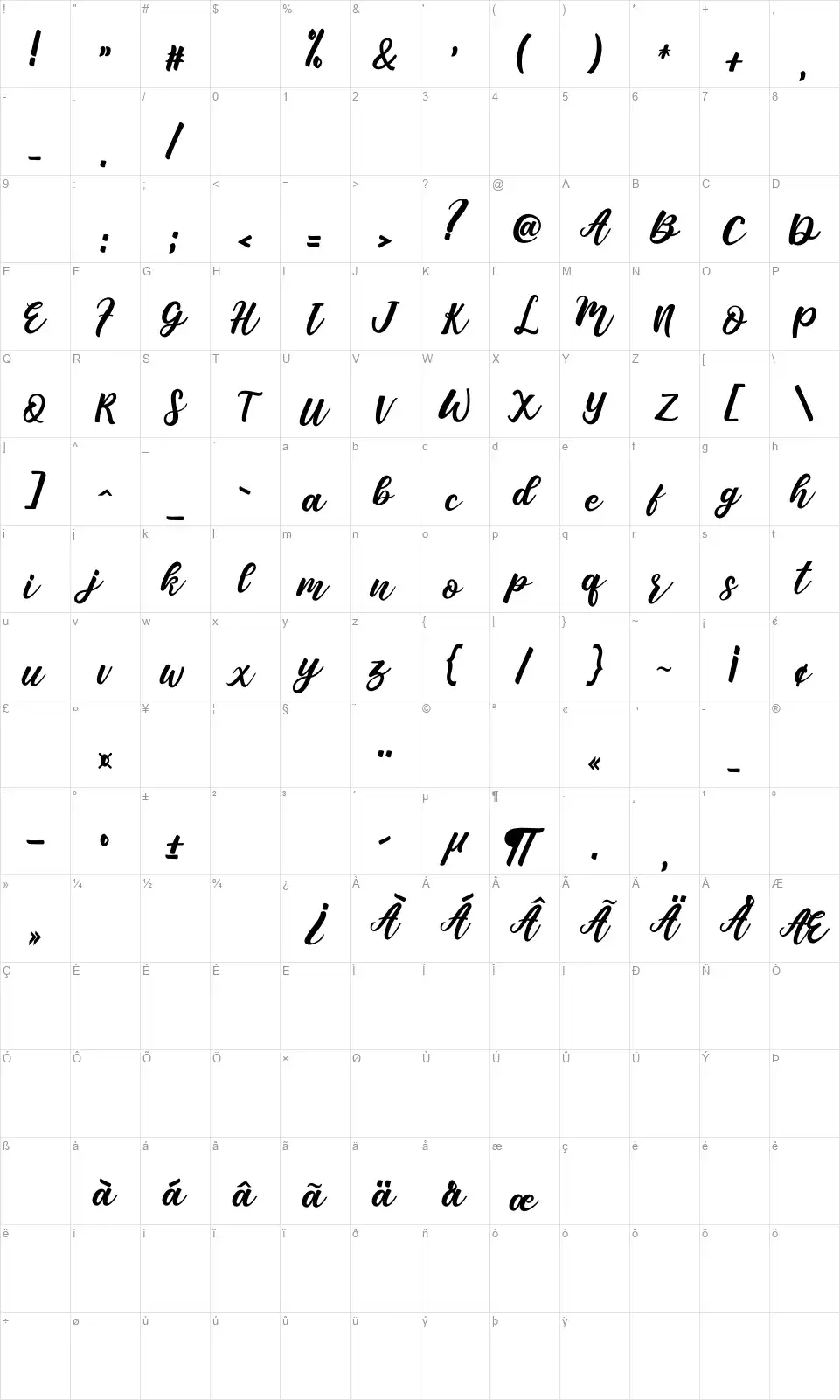 Senadafont character map