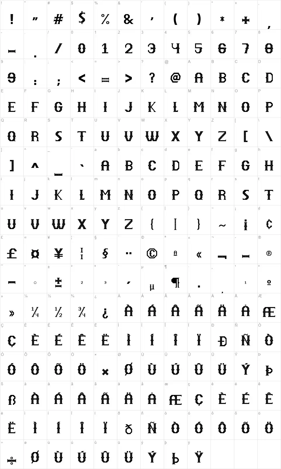 Senthirfont character map