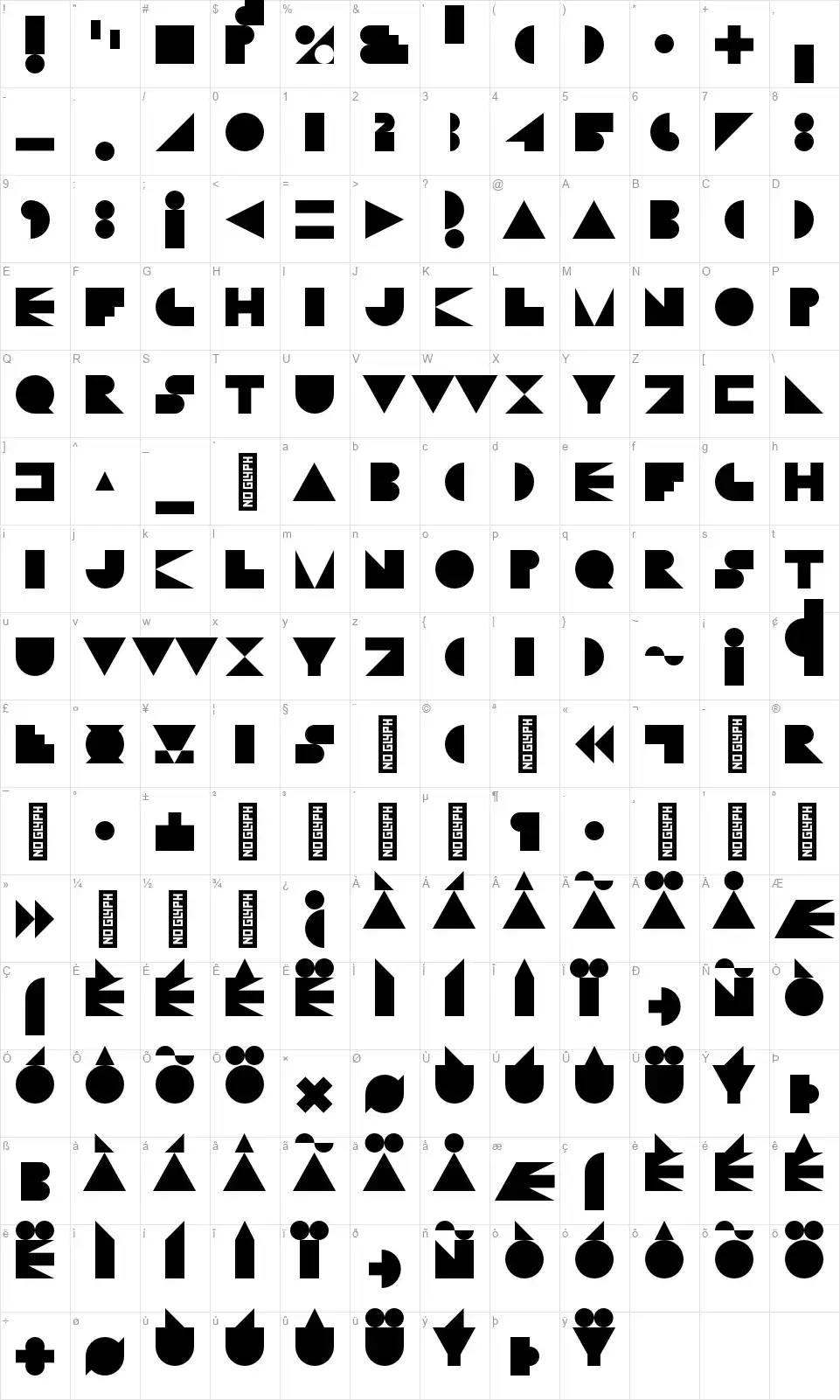 Sentrixfont character map