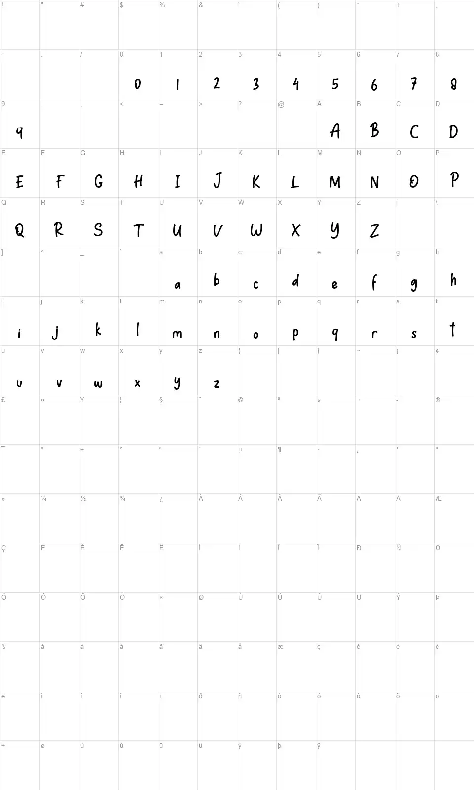Septy Notesfont character map