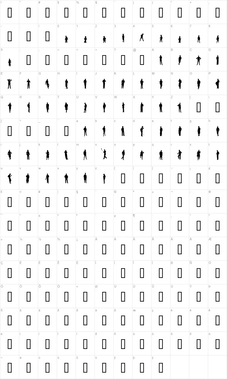 Sewing Patterns 3font character map