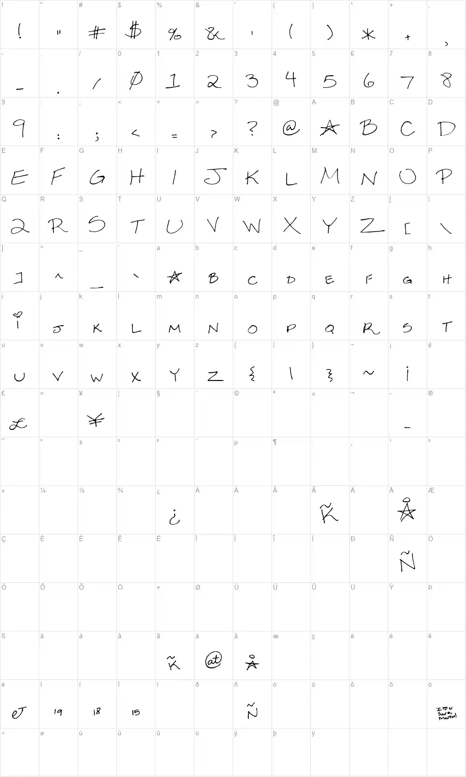Sexy Sarafont character map