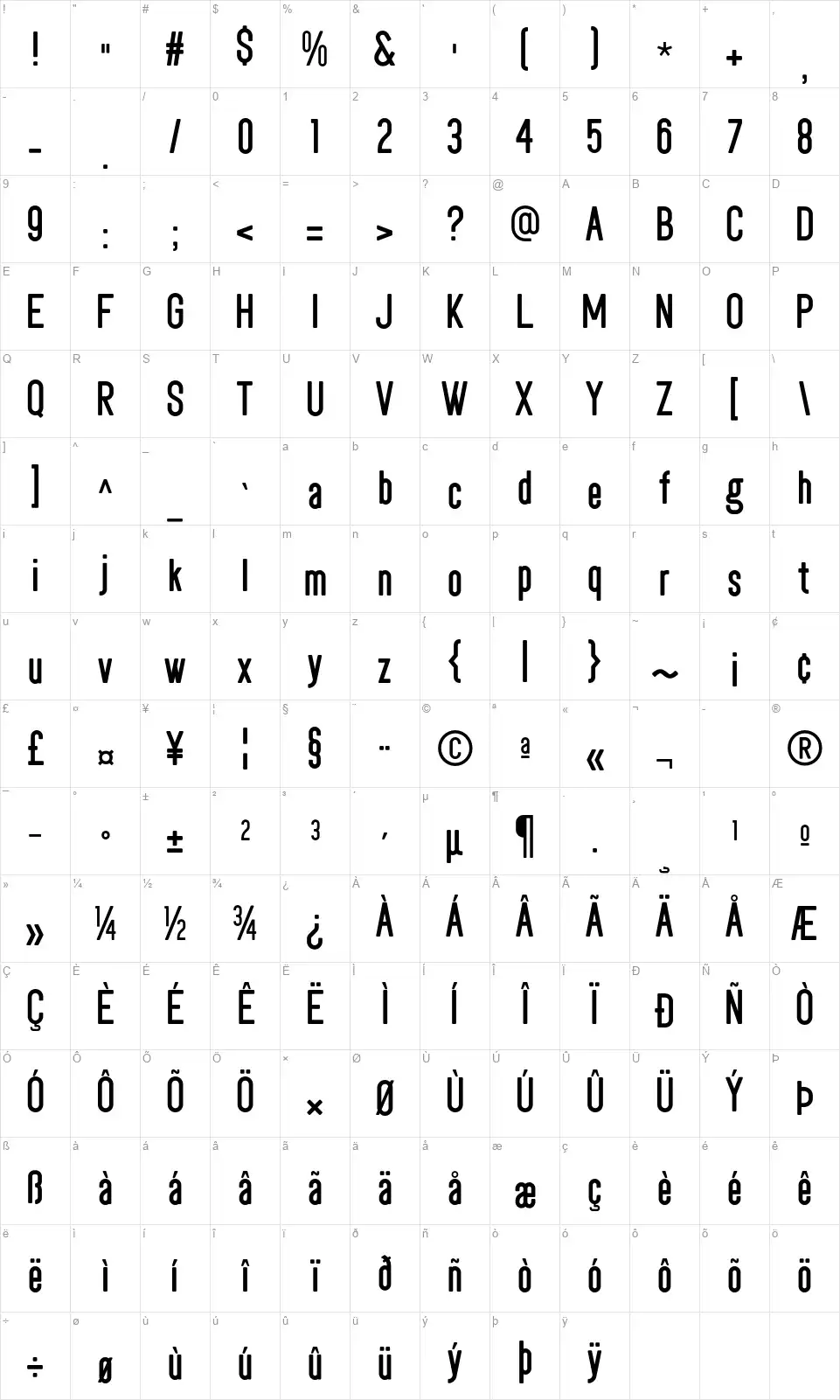 Shakeratofont character map