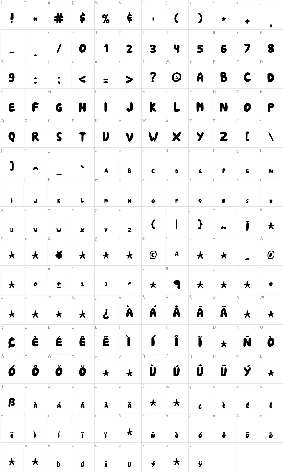 Shark Soft Bitesfont character map