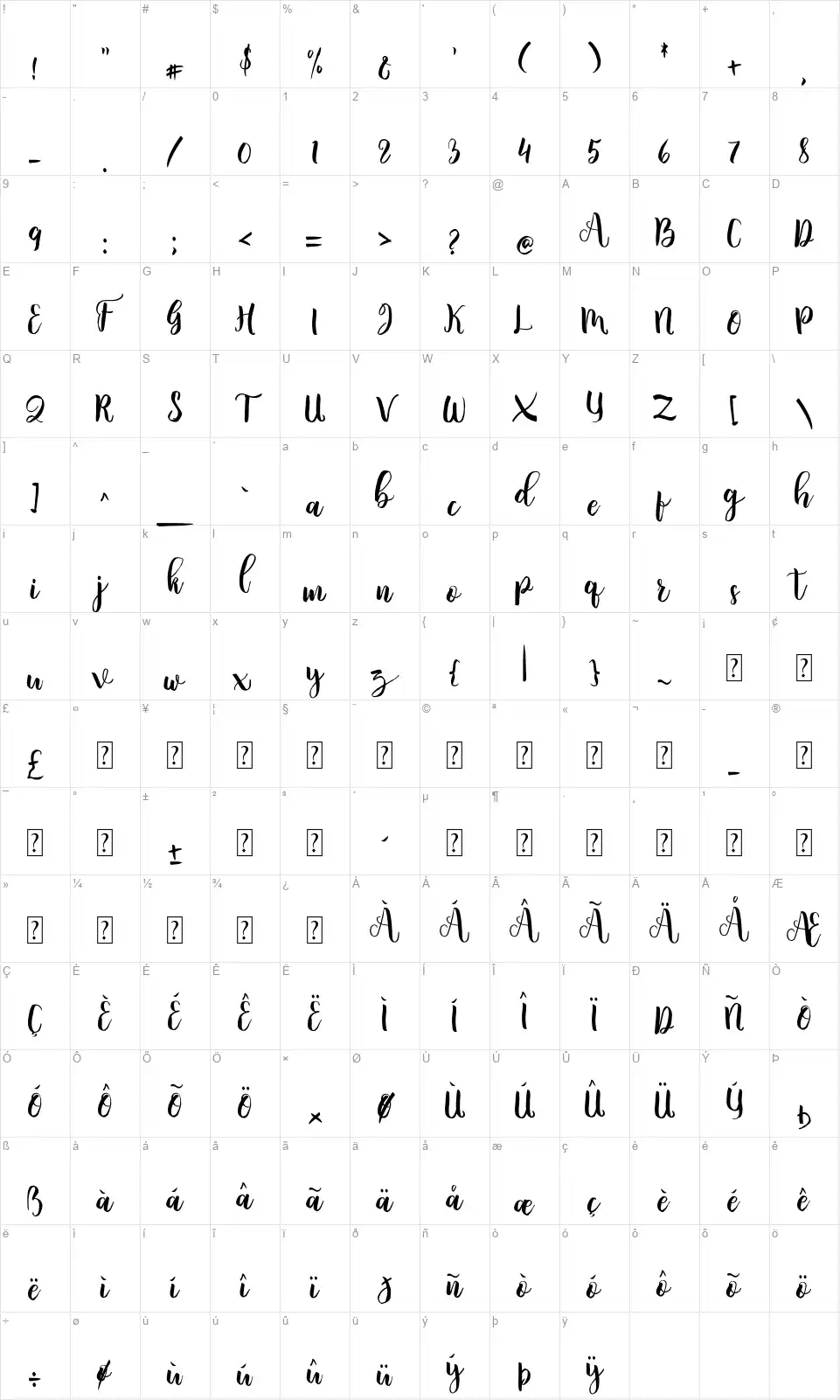 Sharleyfont character map