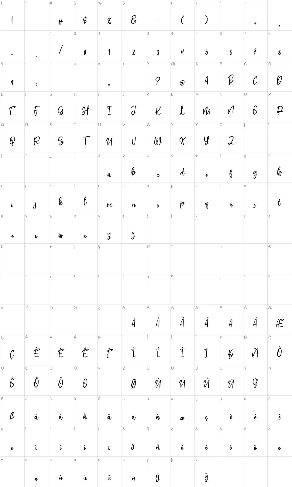 Shelvafont character map