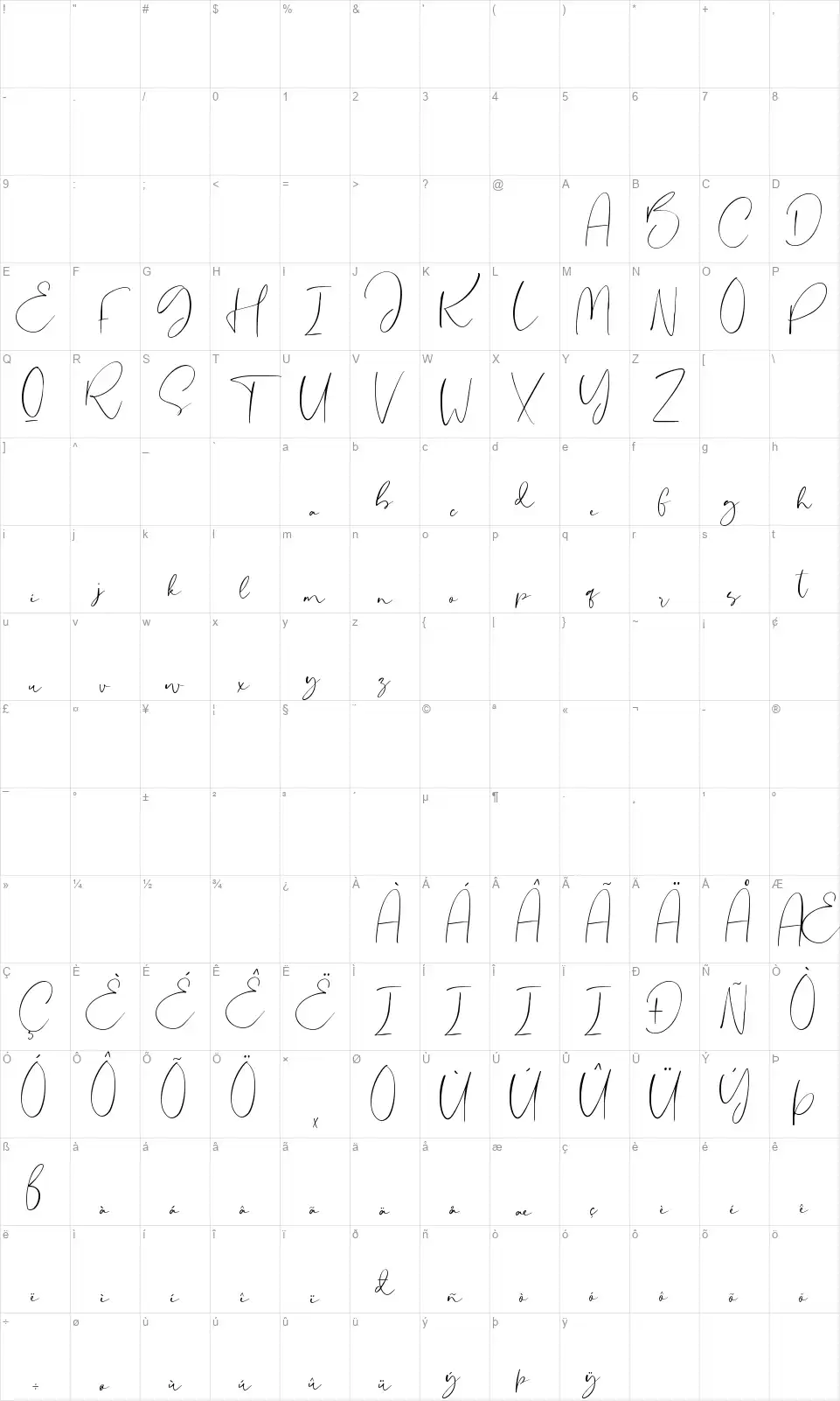 Sheridanfont character map