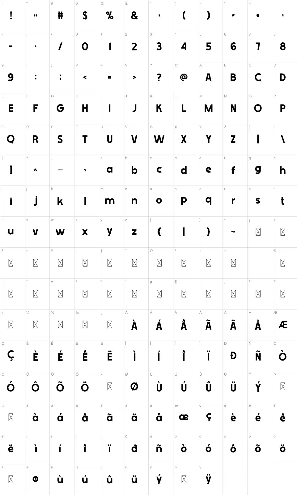 Shick Mappa dei caratteri Shickfont character map