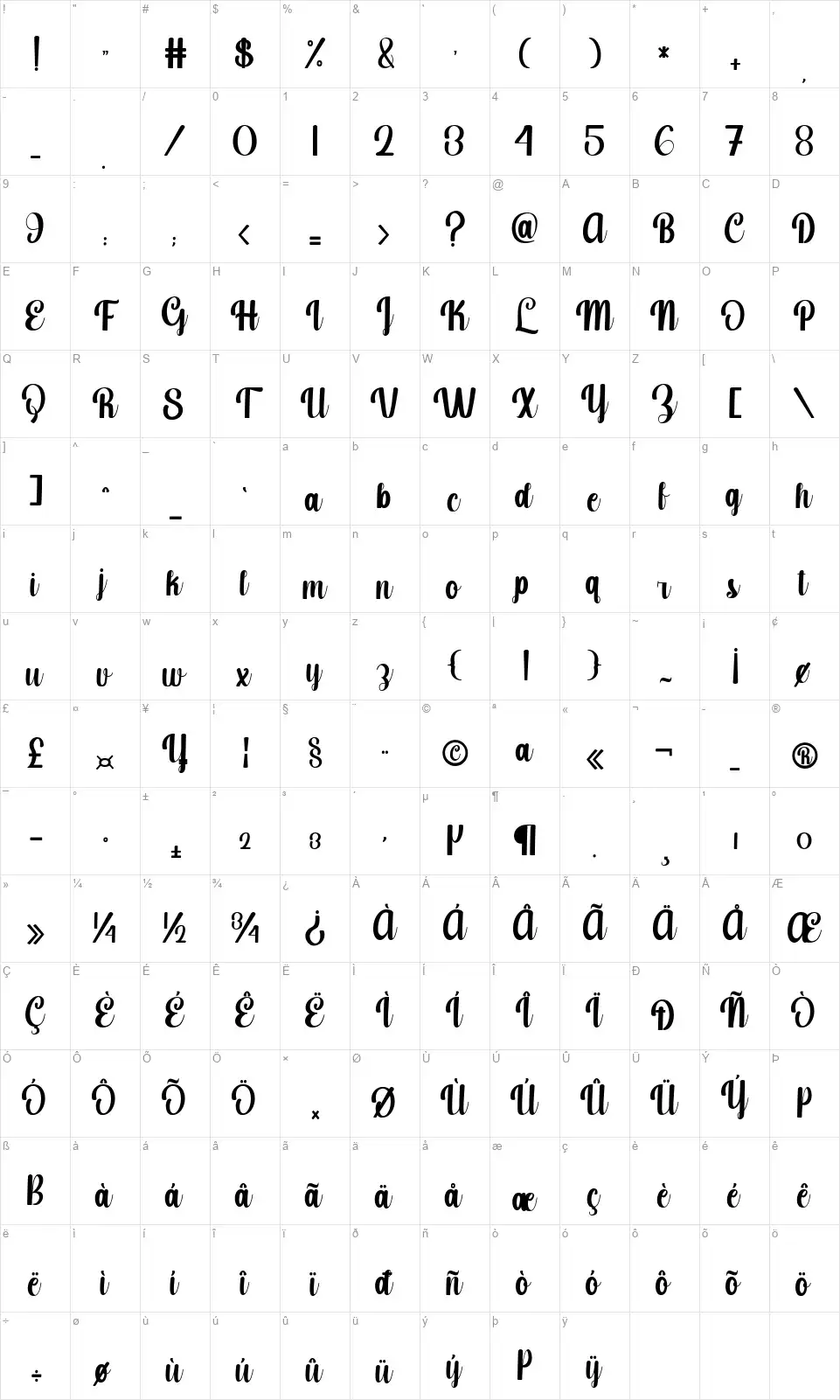 Shining Brightfont character map