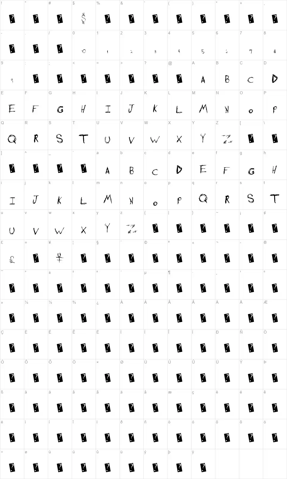 Shredding Harderfont character map