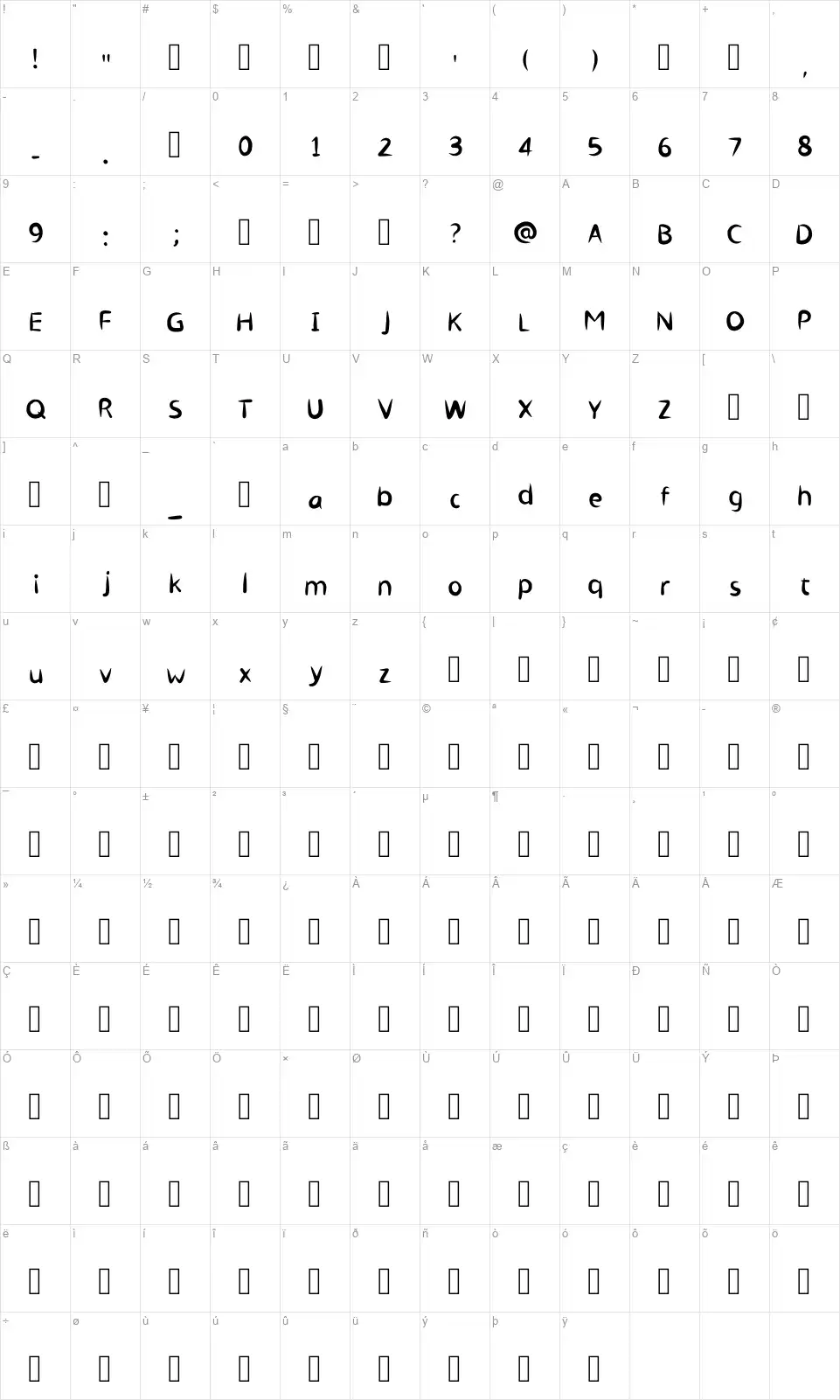 Shrinxxfont character map