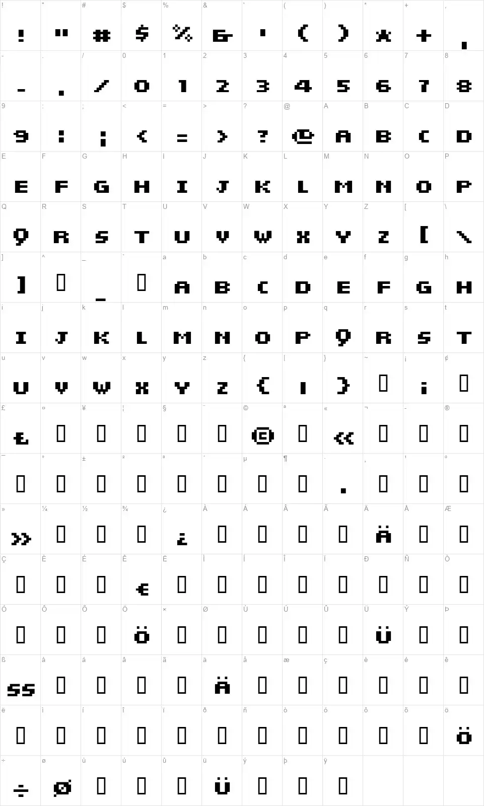 Siebenfont character map