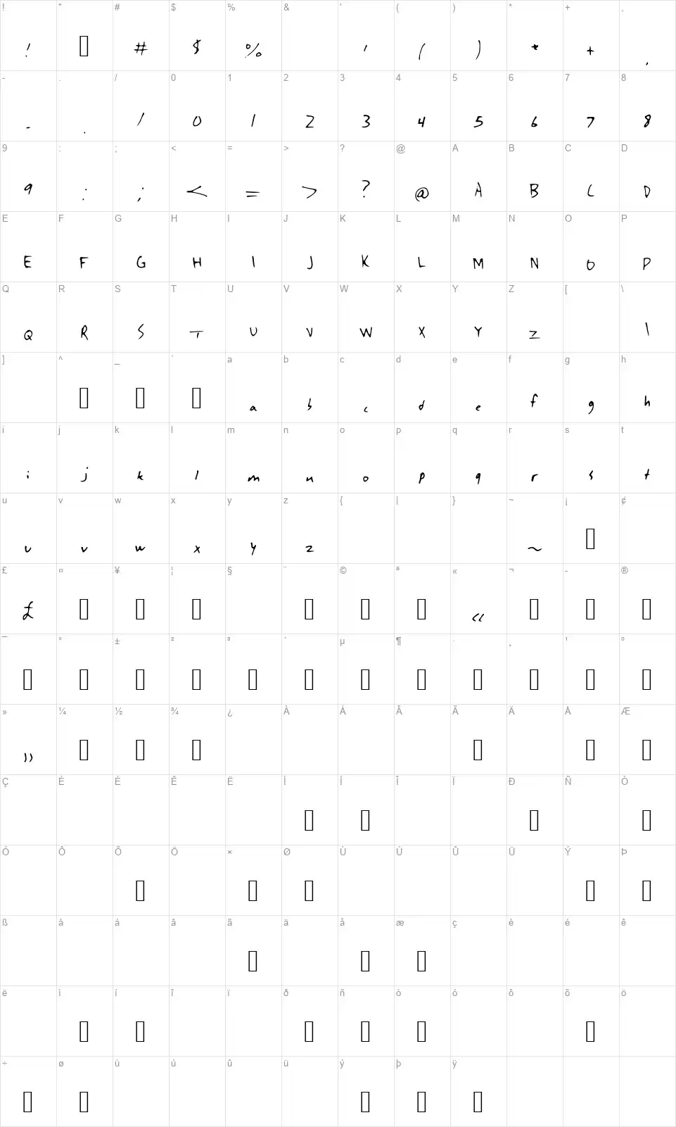 Singularityfont character map