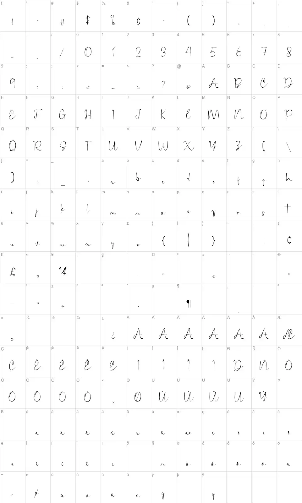 Sintyafont character map