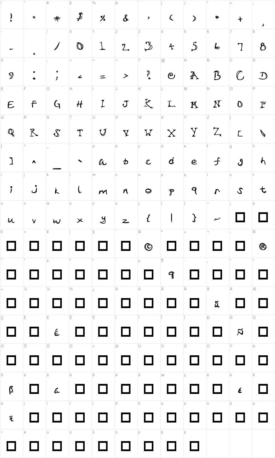 Sir Talks A Lotfont character map