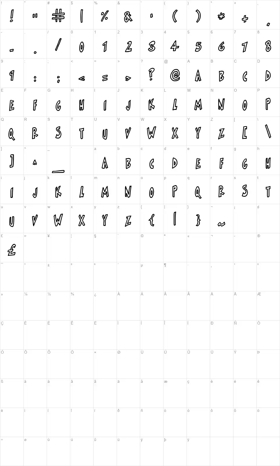 Skinnymalinkfont character map
