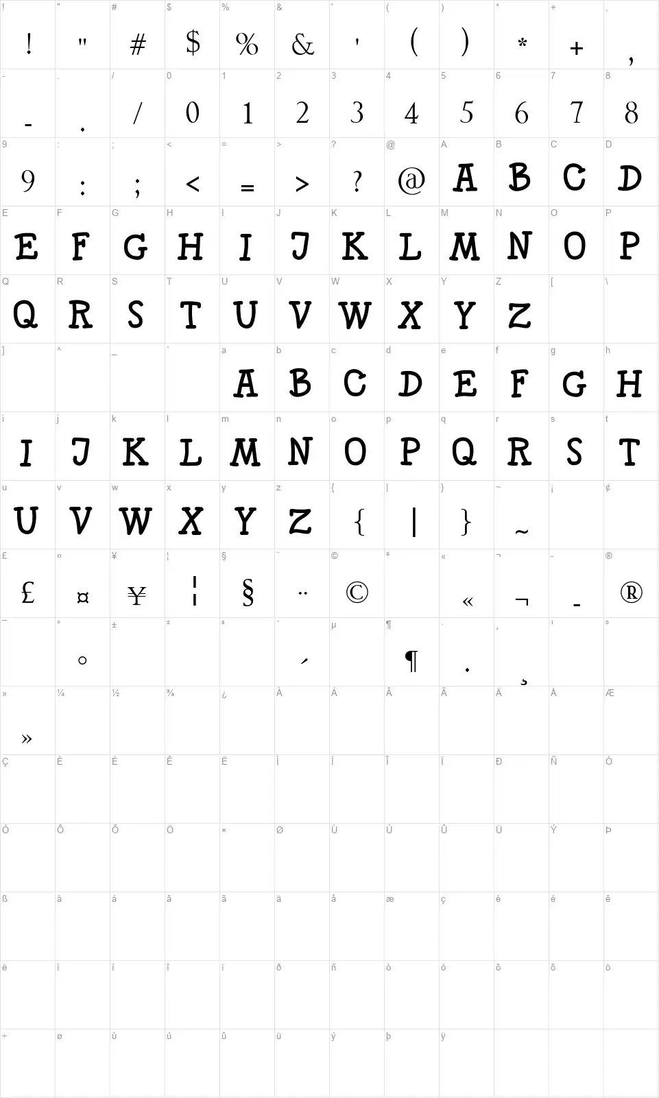 Skittlefont character map