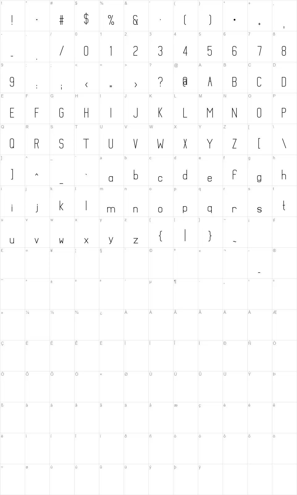 Skript Mappa dei caratteri Skriptfont character map